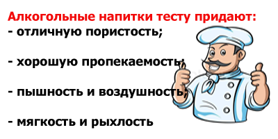Пасхальный кулич