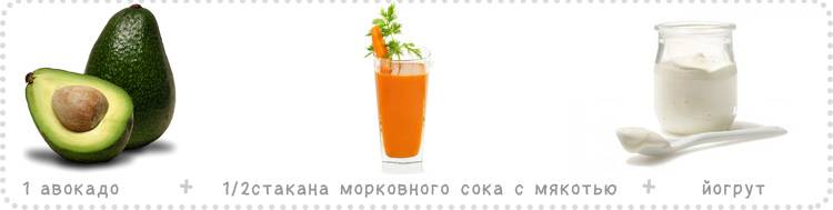 Три рецепта вкусного яблочного смузи: что приготовить для пользы здоровья и фигуры