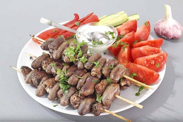Маринады для шашлыка из курицы