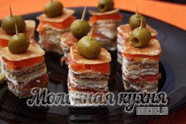 Закуски на новый год 2022: подборка лучших рецептов и вкусных идей