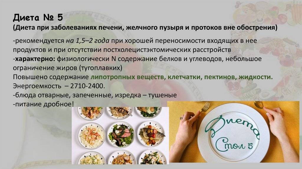 Диагноз «цирроз печени» - что нужно знать и делать?