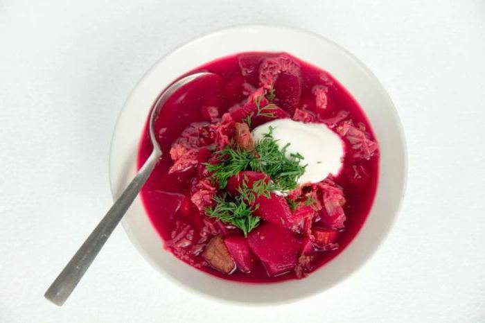 Борщ с мясом