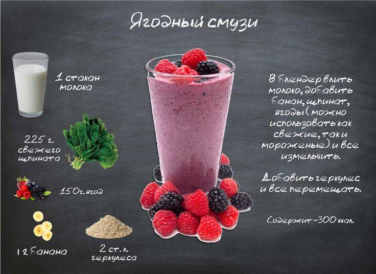 Смузи для похудения в блендере: рецепты с калорийностью и фото