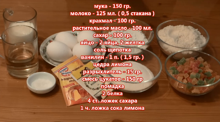 Кулич на пасху