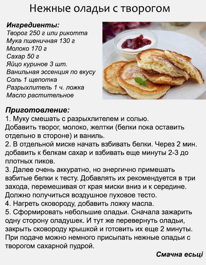 Оладьи — 7 рецептов приготовления на молоке