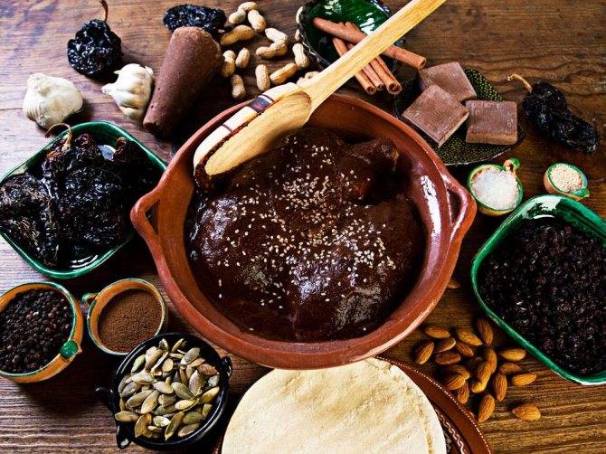 Простые и вкусные домашние соусы
