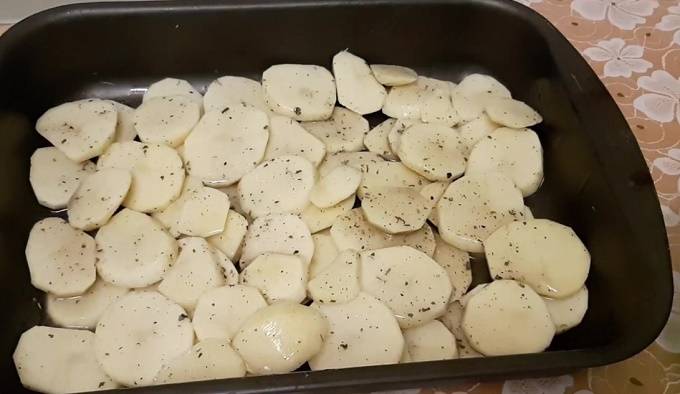 Маринады для шашлыка из курицы