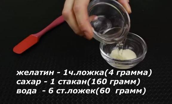 Кулич на пасху