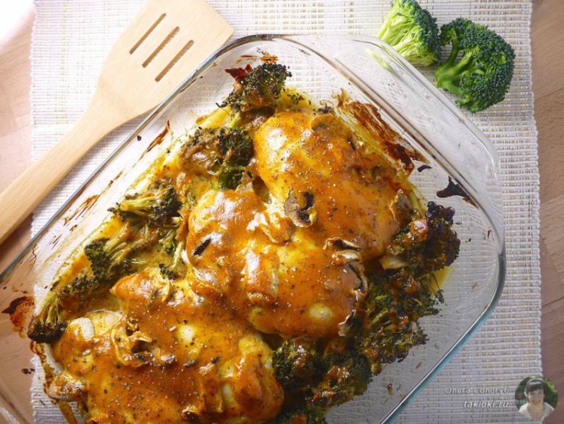 Маринады для шашлыка из курицы