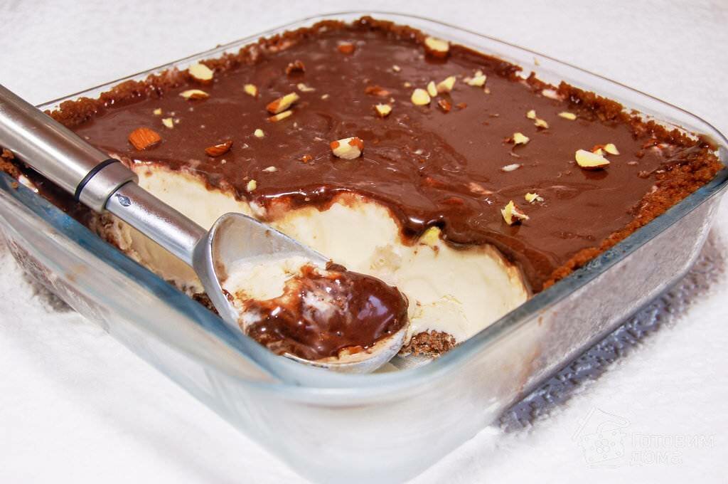 Мятное мороженое: рецепты приготовления в домашних условиях