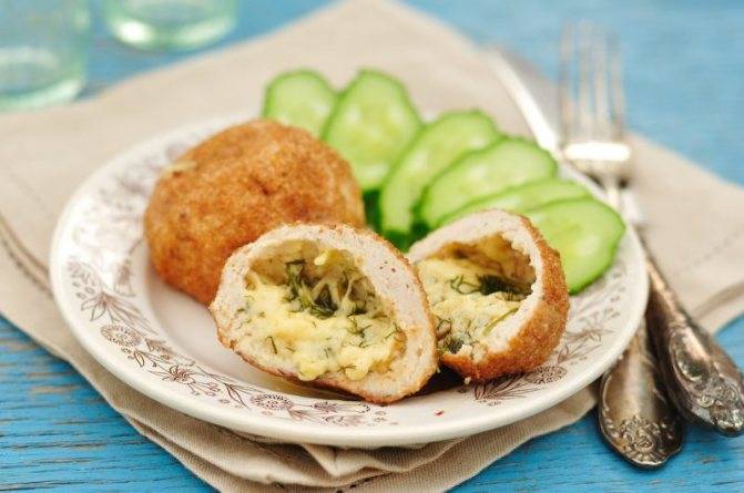 Котлеты куриные с грибами