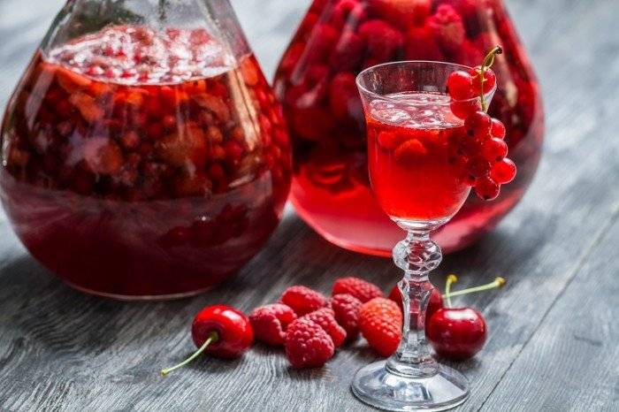 Легкие рецепты вкусных домашних ликеров
