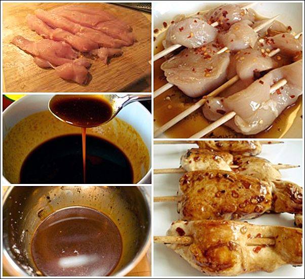 Маринады для шашлыка из курицы