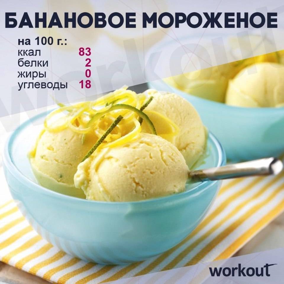 Рецепты бананового мороженого