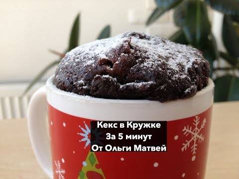 Кексы, рецепты простые и вкусные с пошаговым фото. 7 идей, как приготовить в домашних условиях