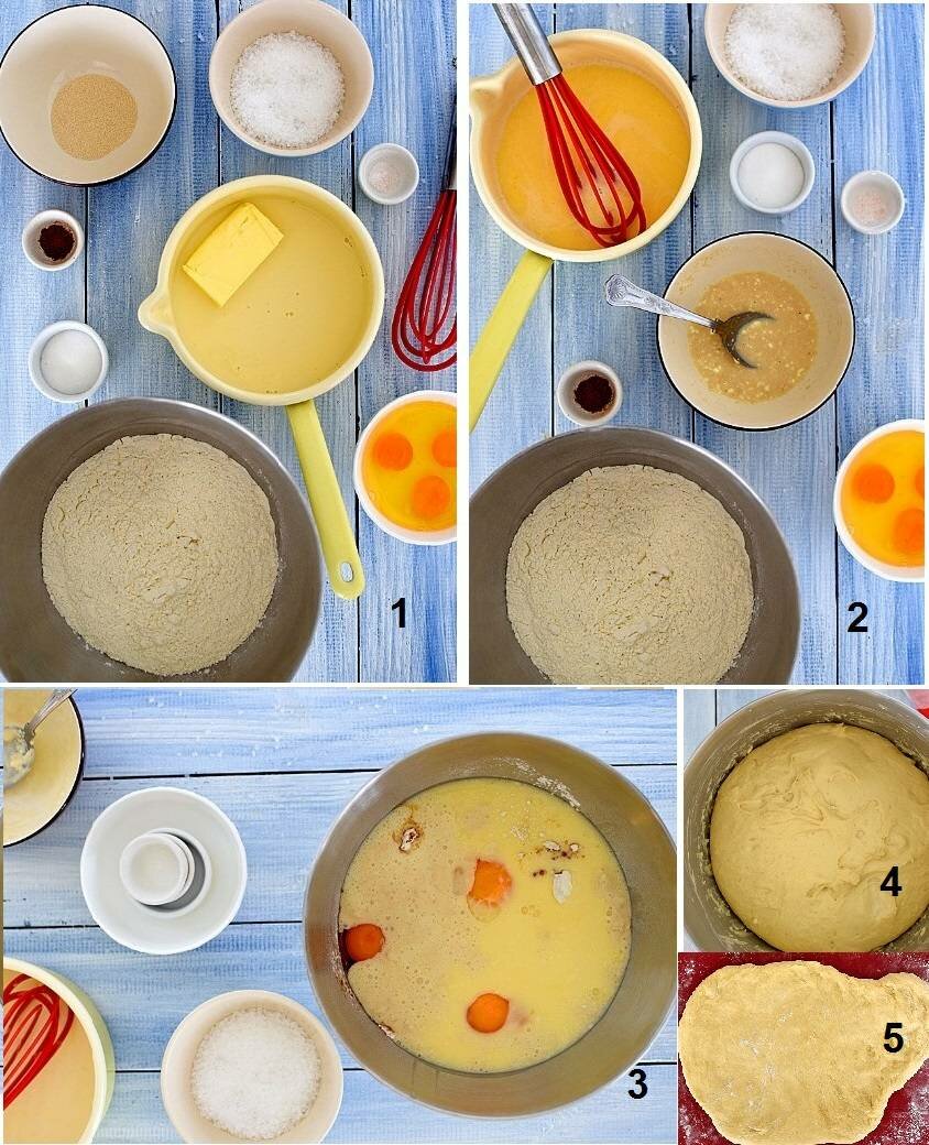 Пошаговый рецепт приготовления бельгийских вафель с фото