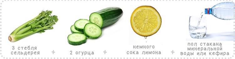 Три рецепта вкусного яблочного смузи: что приготовить для пользы здоровья и фигуры