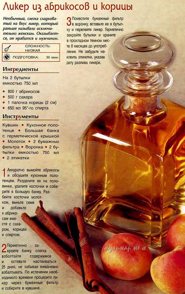 Наливки, настойки на водке в домашних условиях рецепты с фото