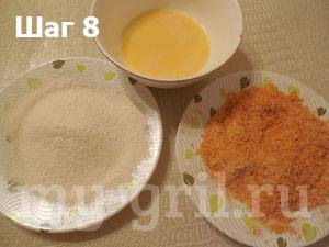 Отбивные из куриной грудки: в панировке, кляре, на сковороде и в духовке