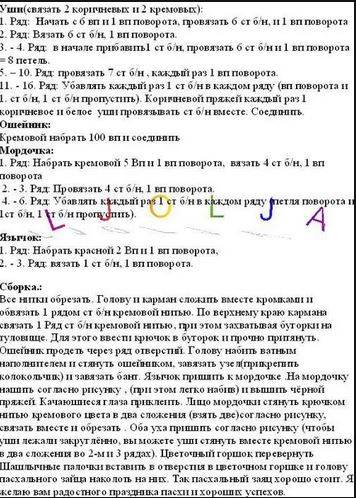 Пасхальный кролик: история символа