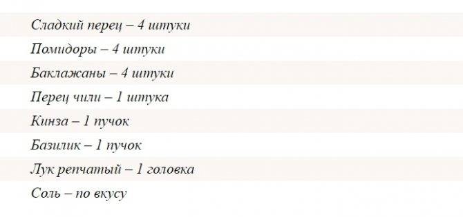 Салаты на новый год