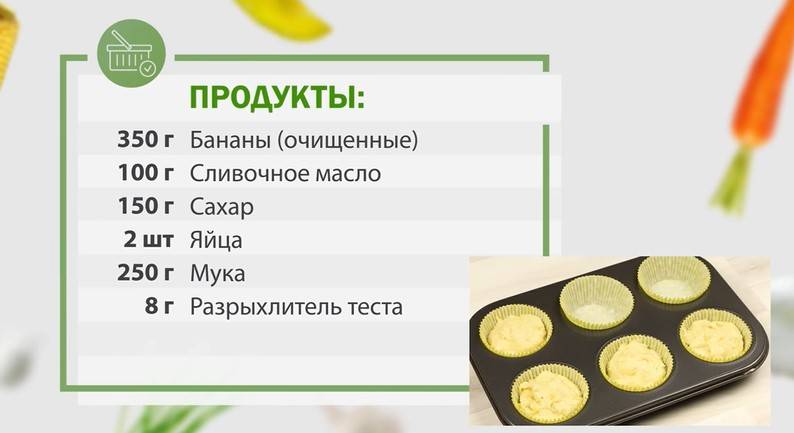 20 лучших рецептов постной выпечки