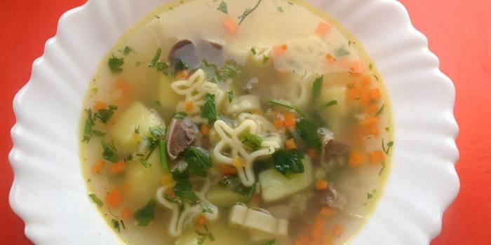 Вкусные тушеные куриные желудки