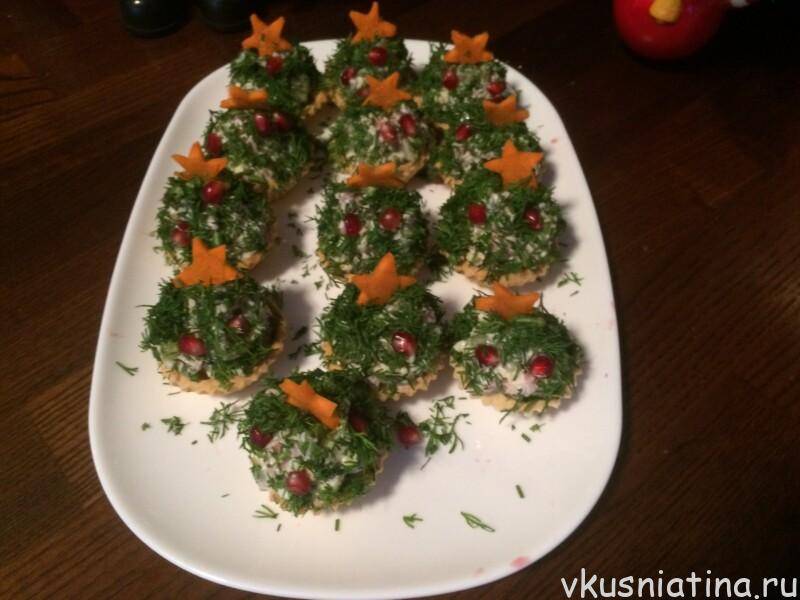 Закуски на праздничный стол