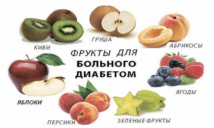 Пп-выпечка: 15 диетических блюд с калорийностью и бжу