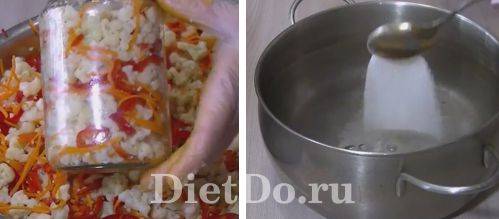 Салат из свежей капусты: 15 пп-рецептов на каждый день и праздники